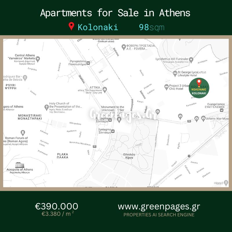 Appartments for Sale - GreenPages